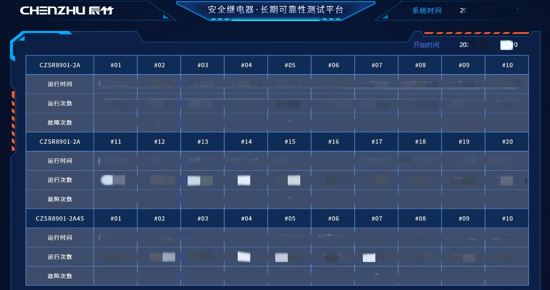应用案例 | 能耗双控背景下,如何轻松实现能源监控?QY球友会给你提供方案