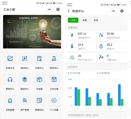 应用案例 | 能耗双控背景下,如何轻松实现能源监控?QY球友会给你提供方案