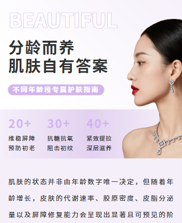 不同年龄段护肤指南、美容整形医院、清新简约、紫色模板