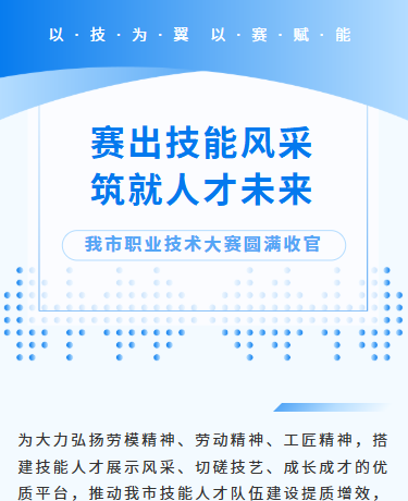 职业技能大赛技培训、事业单位社会保障局、商务简约、蓝色模板