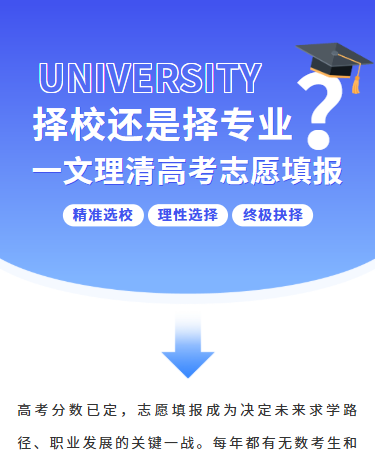 择校还是择专业高考志愿填报、教育校园、商务简约、蓝色模板