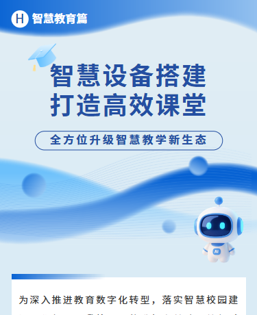 智慧设备搭建高效课堂、AI教育智慧教学提升、商务简约、蓝色模板