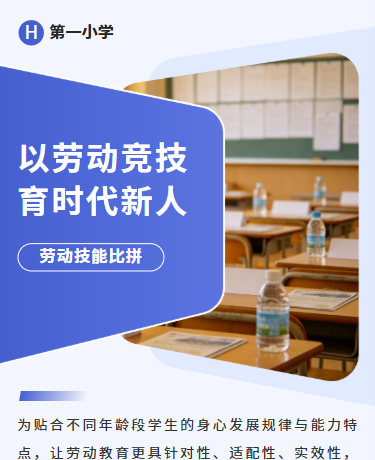 劳动教育劳动技能比赛、校园教育、商务简约、蓝色模板
