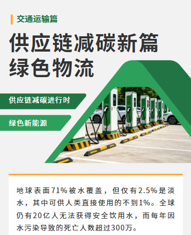 供应链减碳新篇、交通运输物流绿色能源、商务简约、绿色模板