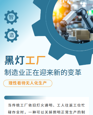 制造业变革产业无人化产业、智能制造、商务简约、蓝色模板