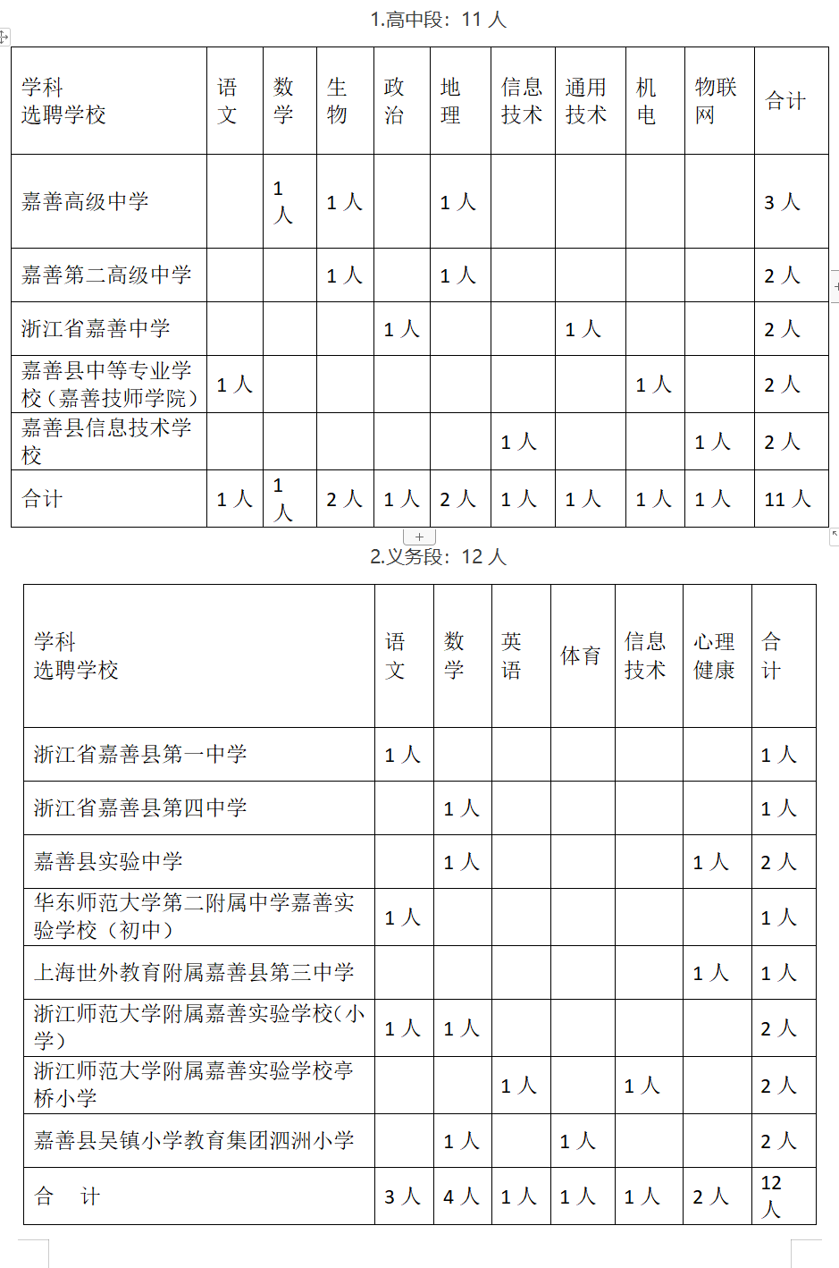 23人.png