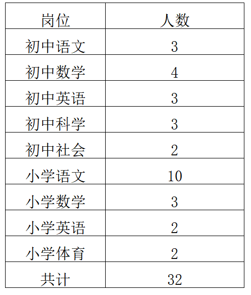 微信图片_20210930141451.png