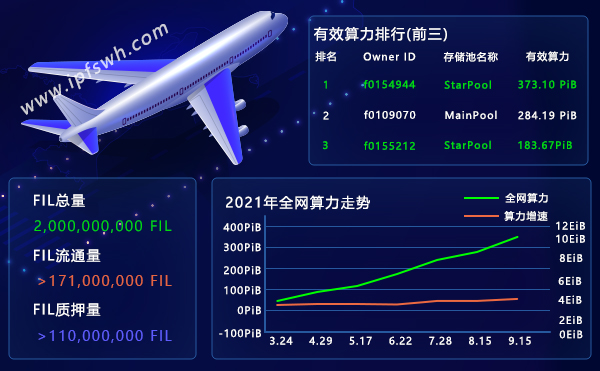 +ipfsxm07，获取更多ipfs项目资料.jpg