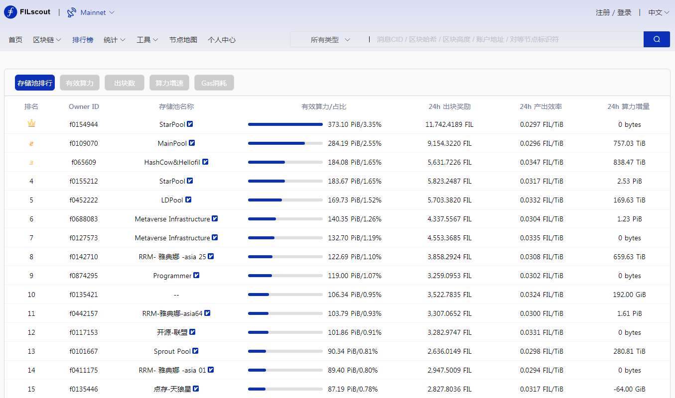 获取区块链浏览器V ipfsxm07.PNG