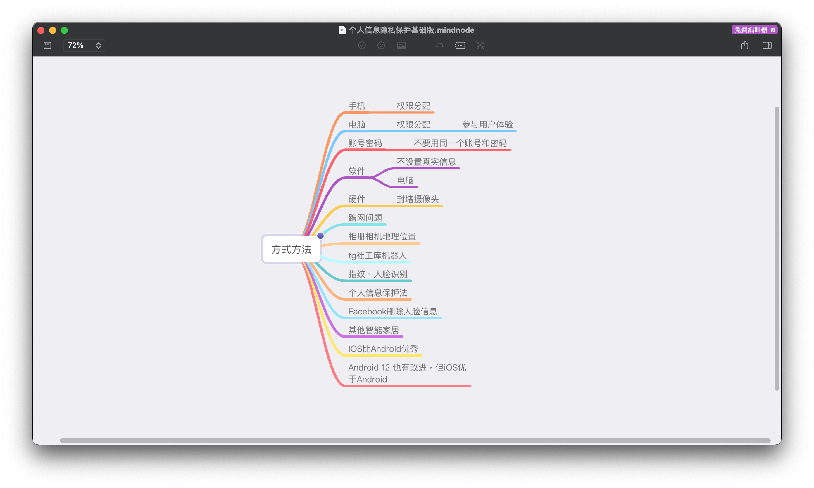 Mac必备软件推荐