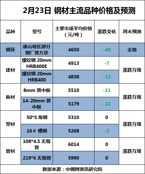 企业微信截图_16456015049560.png