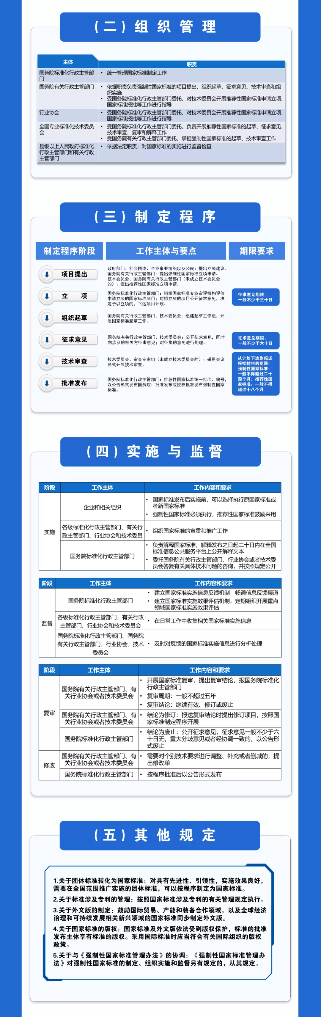 标准-2.png