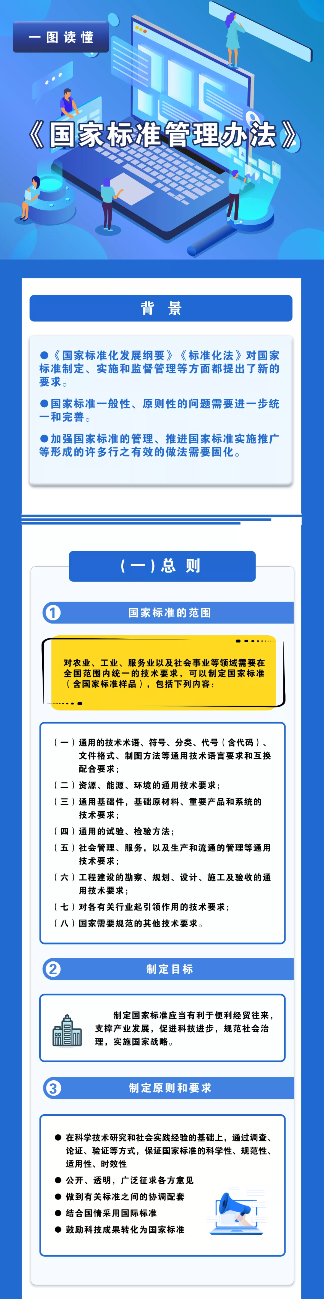 标准-1.png