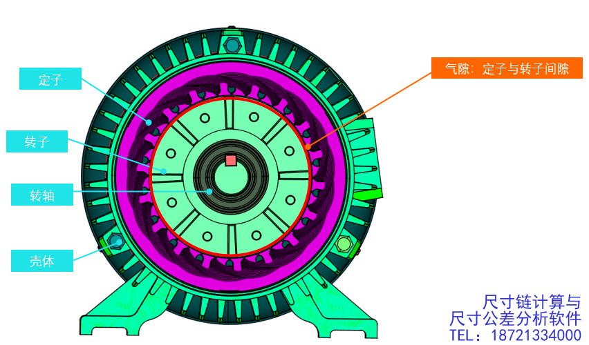 尺寸公差分析&尺寸链计算软件：DTAS3D电机气隙案例的图2