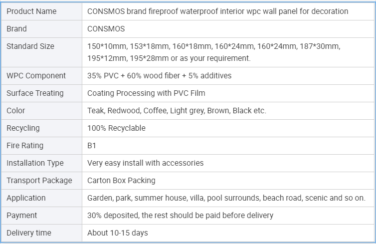 CONSMOS environmental protection wood plastic WPC panel(图9)