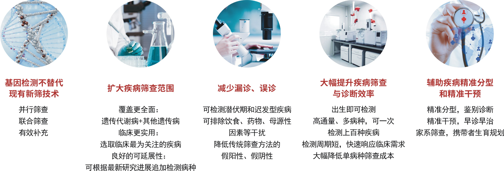 新筛联合检测.png