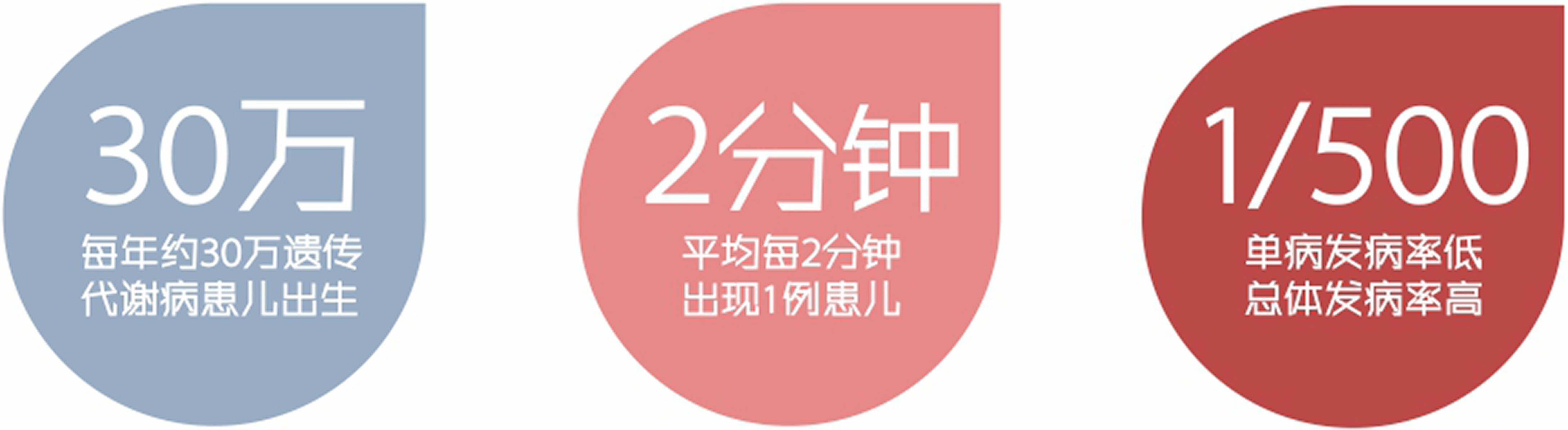 危害数据.png