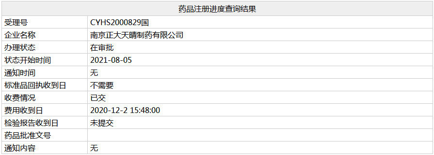 甲磺酸沙非胺片进入审批阶段，南京正大天晴将拿下首仿