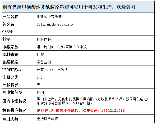 甲磺酸沙非胺片进入审批阶段，南京正大天晴将拿下首仿