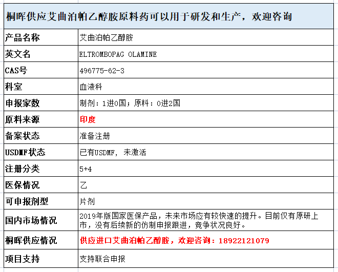 奥赛康两款新药即将获批，为首仿药艾曲泊帕乙醇胺以及改良新药右兰索拉唑