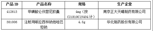 这两个年销十亿的大品种取消挂网!