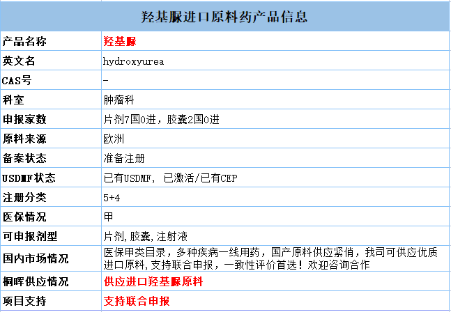 NMPA发布：上百个受理号获批！7个过一致性评价