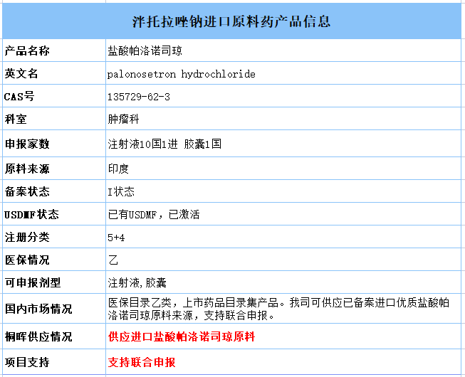 过一致性评价：海思科的盐酸帕洛诺司琼注射液，中美华东的注射用泮托拉唑钠