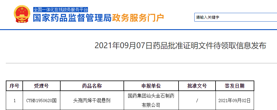 药品批件信息：海思头孢美唑钠注射液、国药头孢丙烯干混悬剂过一致性评价