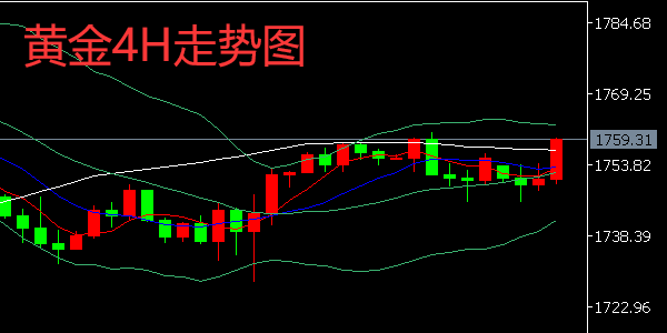 黄金.png