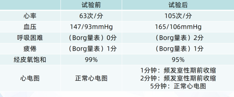 六分钟.png