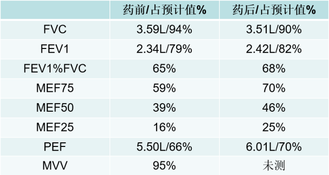 肺功能检查.png