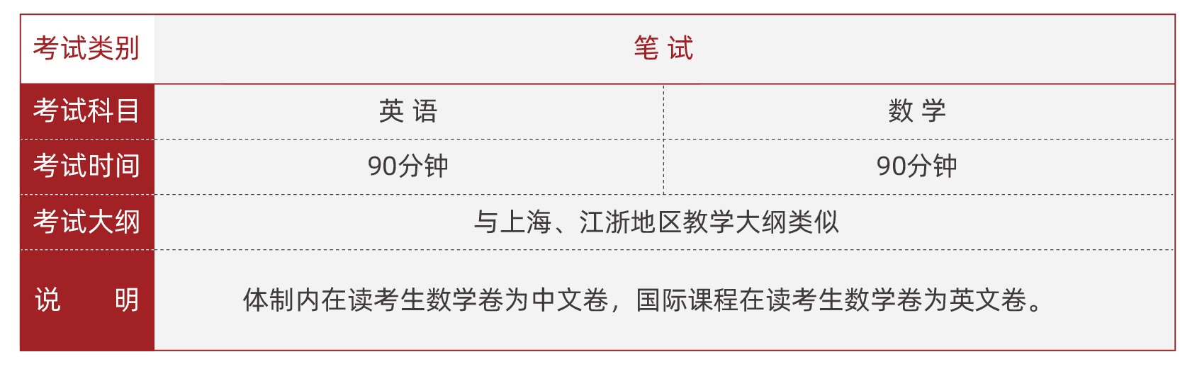 2022年秋季班报考手册简洁版.jpg