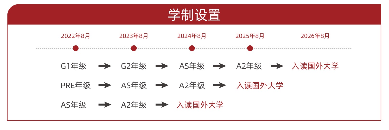 2022年秋季班报考手册简洁版.jpg