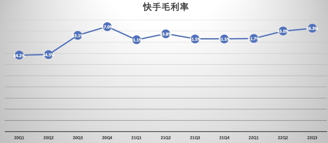  毛利率.jpg