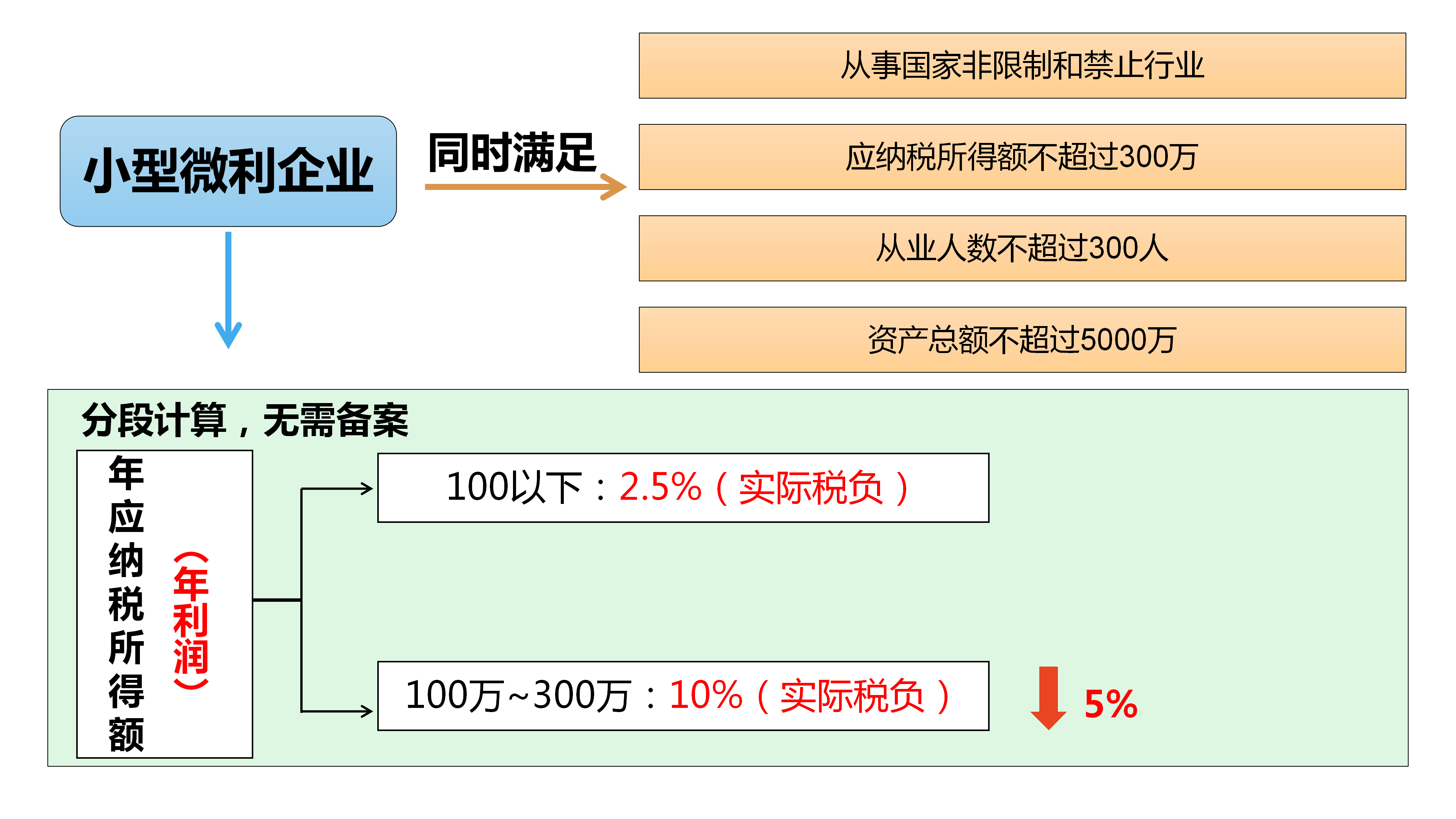 演示文稿1_12.png