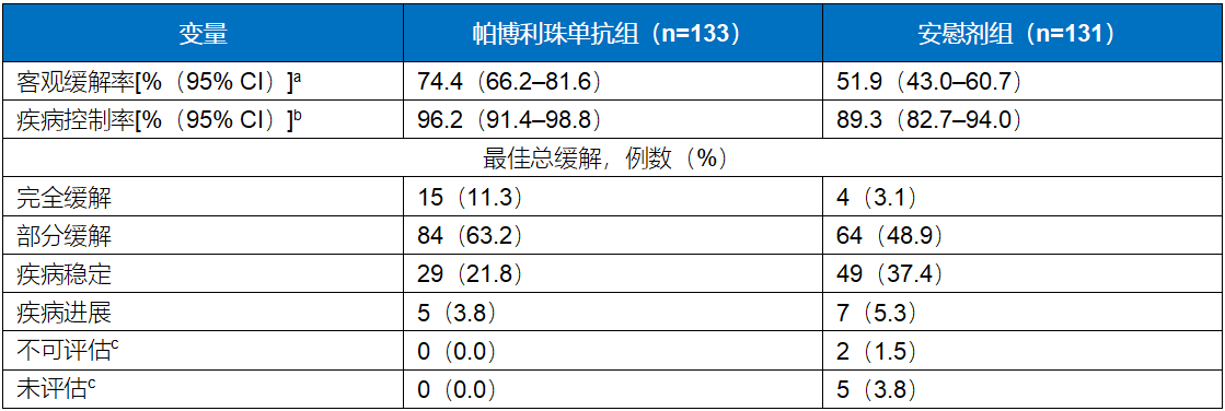 表1.png