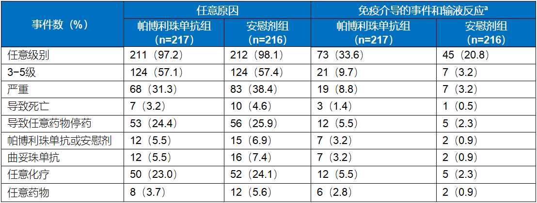 表2.png