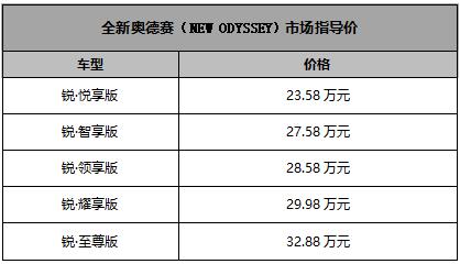 表格.jpg