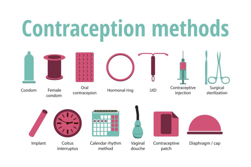 contraception-icons-set-539260445_1258x838.jpeg