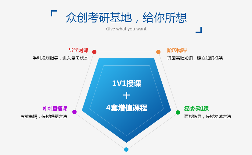 微信截图_20220208103341.png