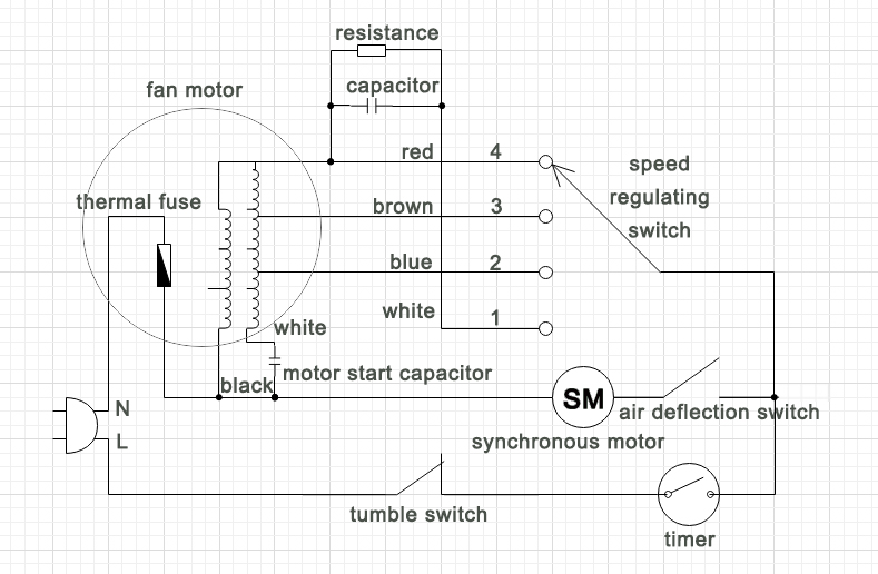 a fan motor circuit