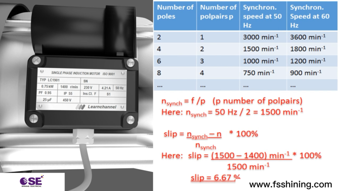 single-phase