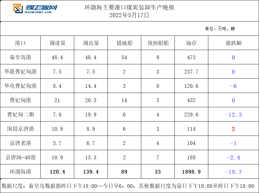 微信图片_20220517175823(1).png