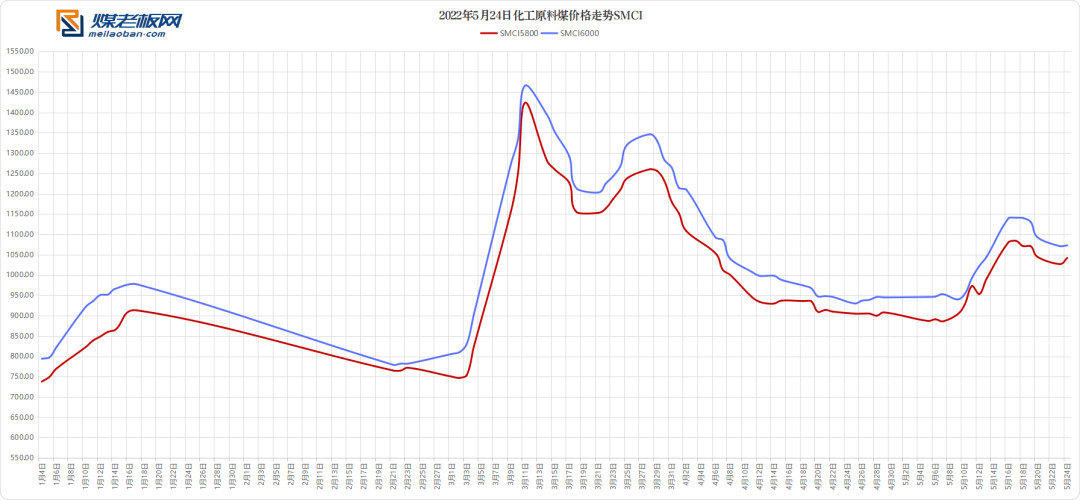 微信图片_20220524105815(1).png