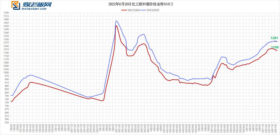 微信图片_20220620101507(1).png