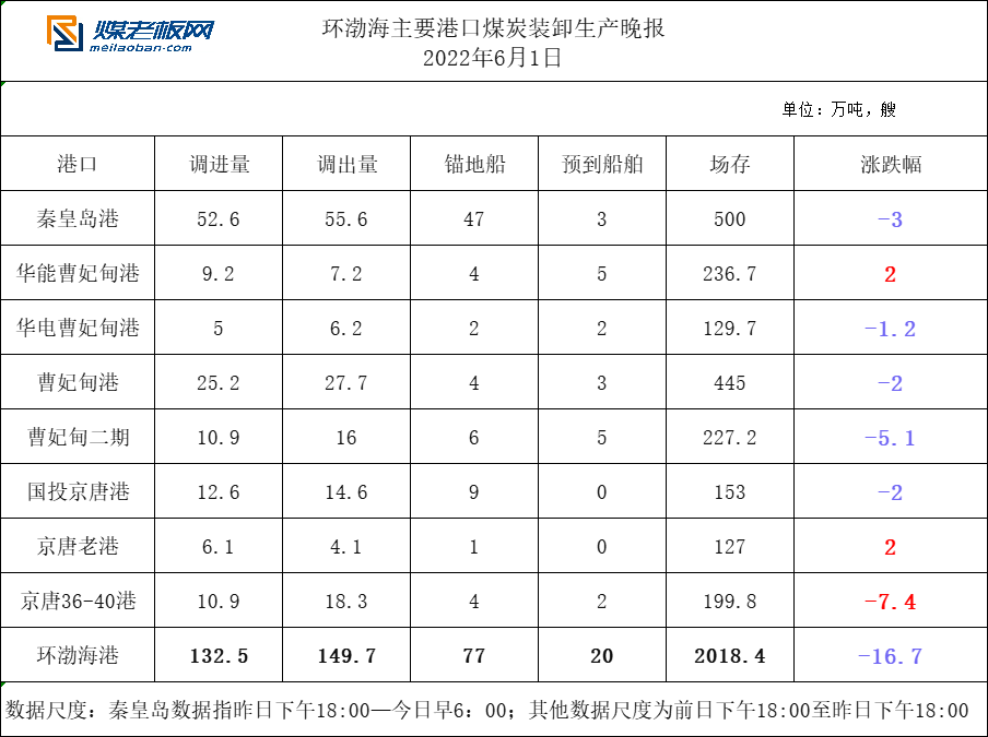 61好2(1).png