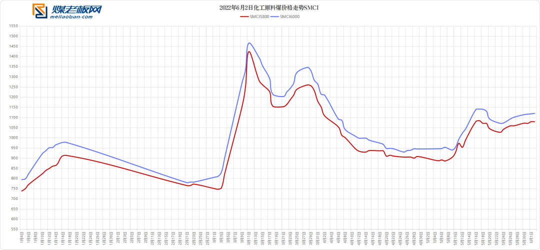 6.2用(1).png