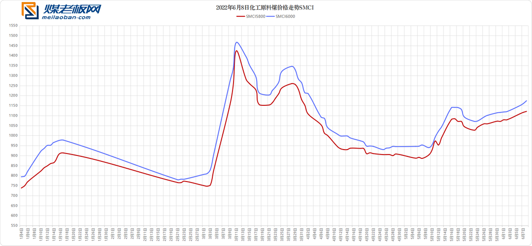 微信图片_20220608091216(1).png