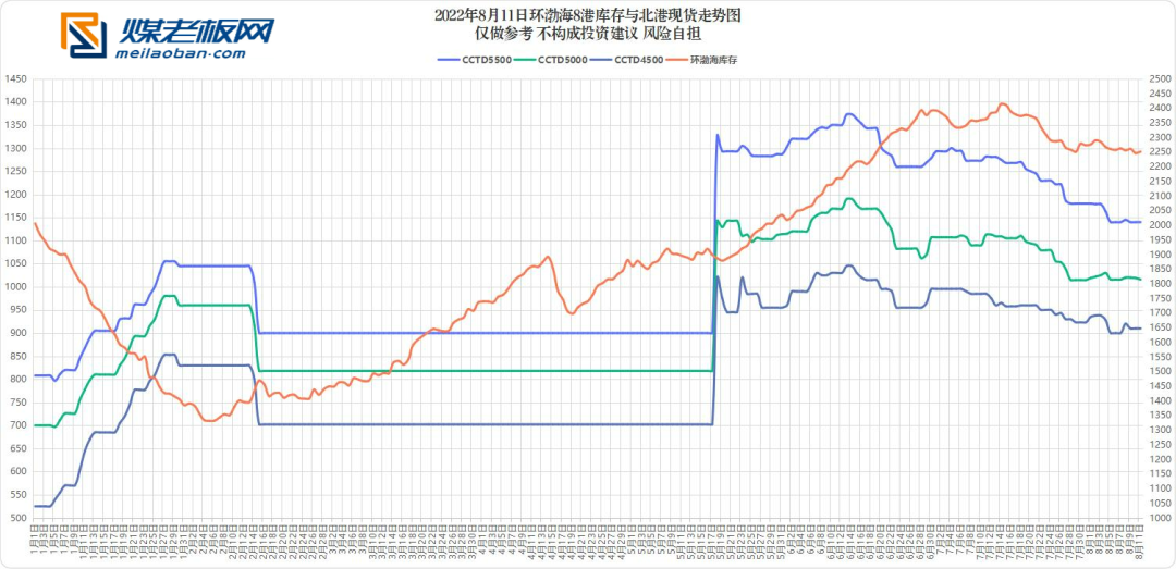 812好(1).png