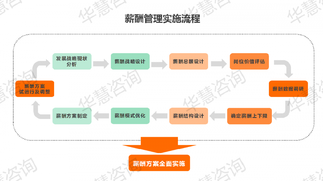 网站图形源文件_38.png